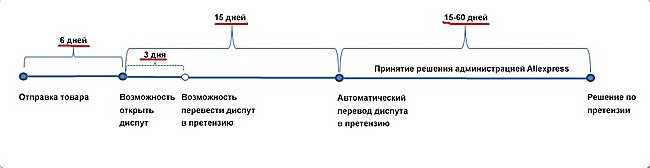 screen51 рис 2