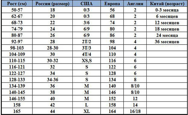 картинка16 размеры