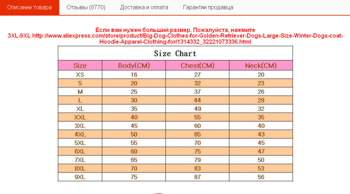 размеры у продавцов