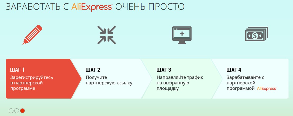 Але программа. Партнерской программе ALIEXPRESS. Заработок на партнерках. EPN партнерская программа.